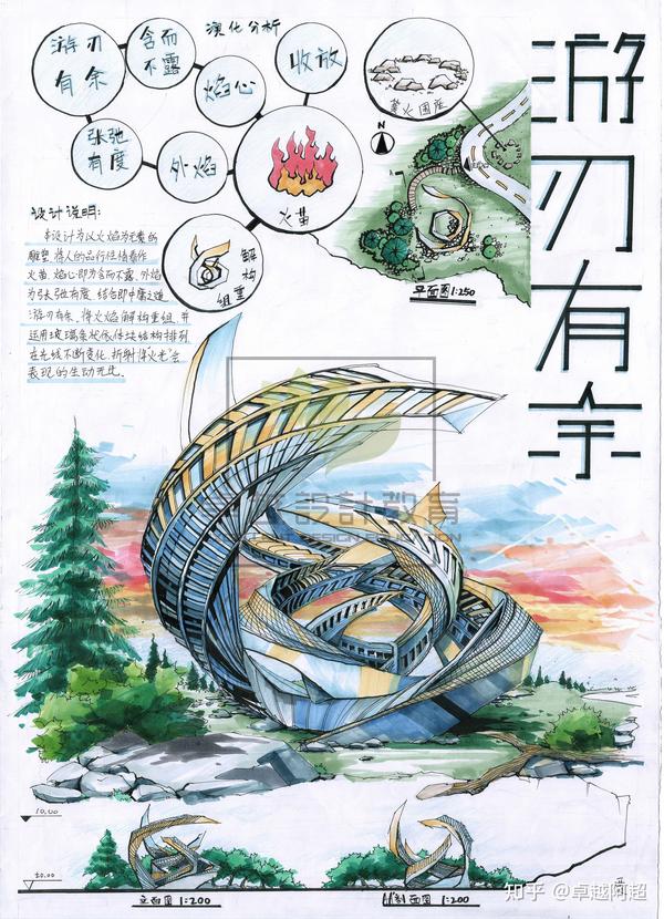 湖南师范大学美术学院学硕（设计学） - 知乎