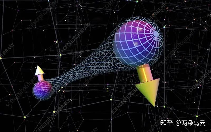 【一分钟带你揭秘】——什么是量子纠缠 - 知乎