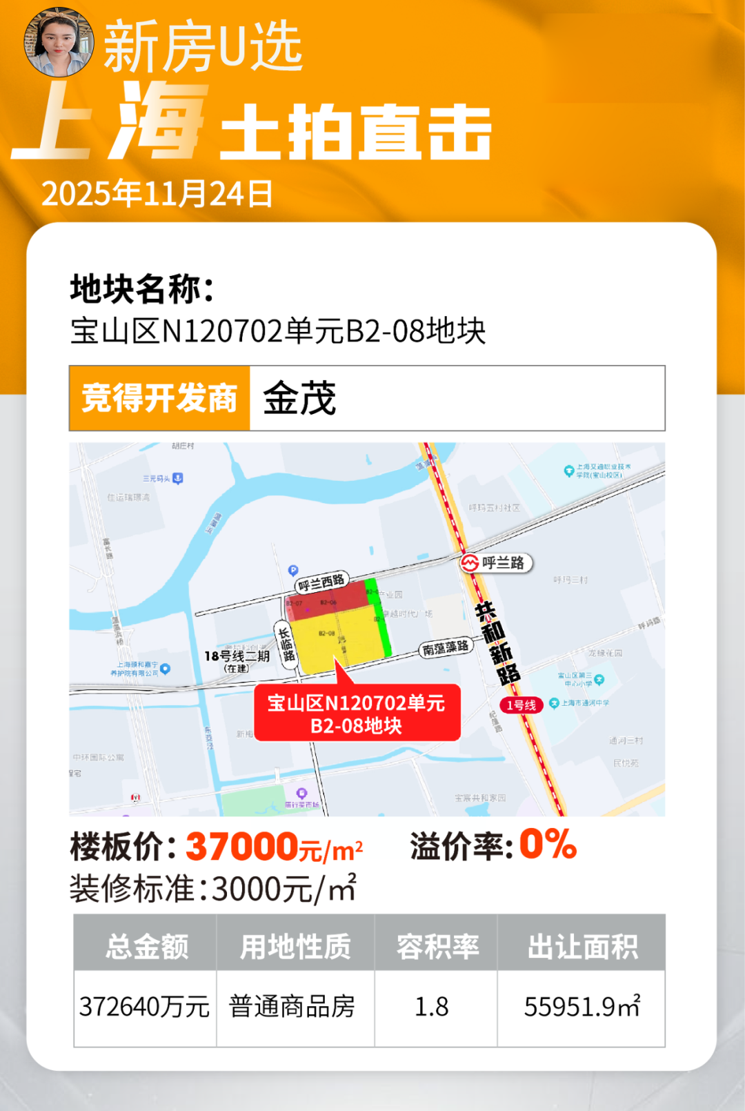 揽金约173亿元!上海九批次土拍成功落幕! - 知乎