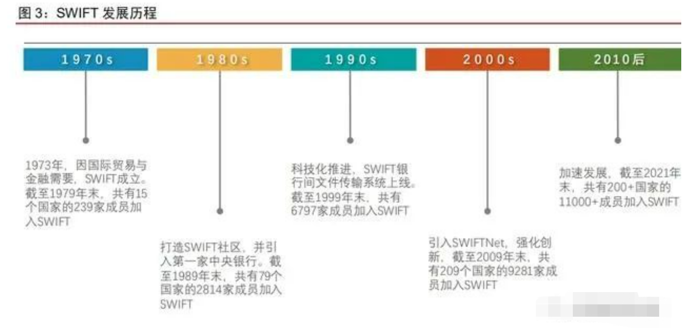 电报码属于汉字输入码吗_电报码属于汉字输入码吗对吗