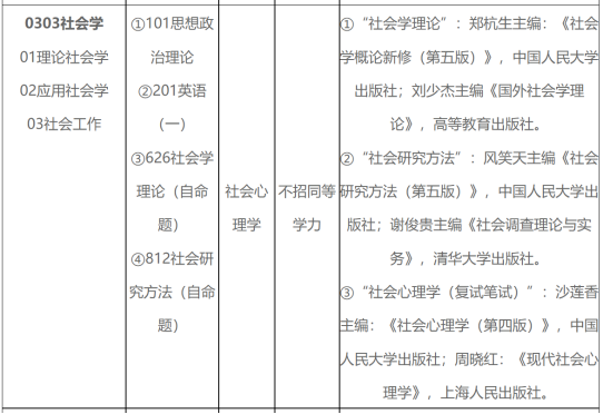 广东学生考广州大学难吗？