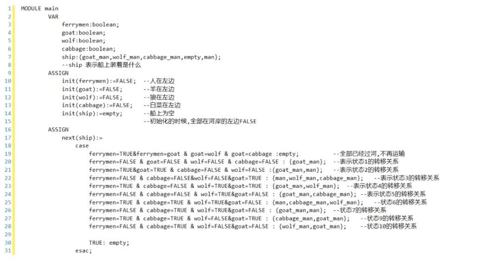 初探形式化方法基本原理 知乎
