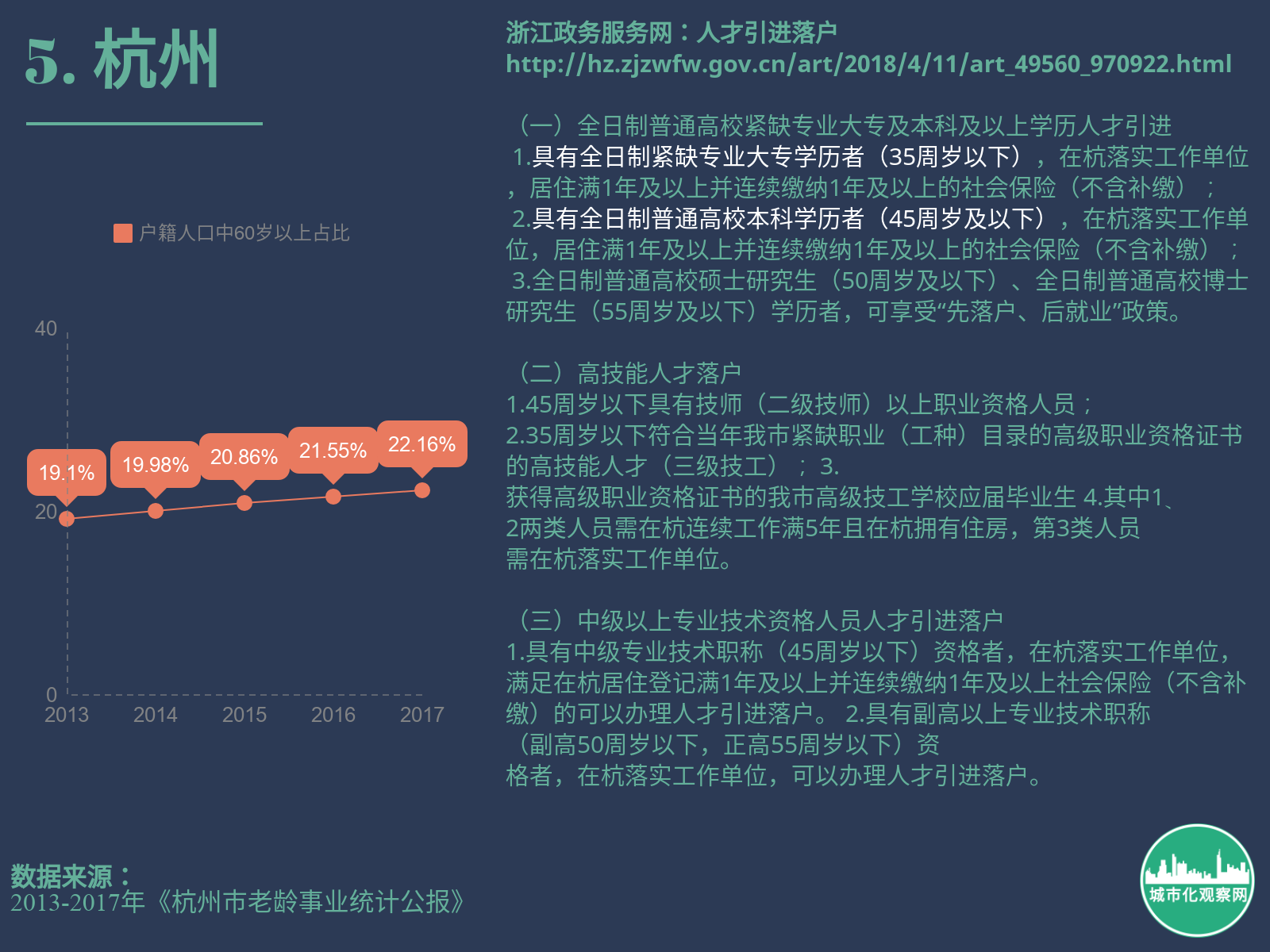 世界人口日意义_世界人口日(2)