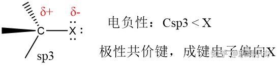 有机化学知识总结 - 知乎