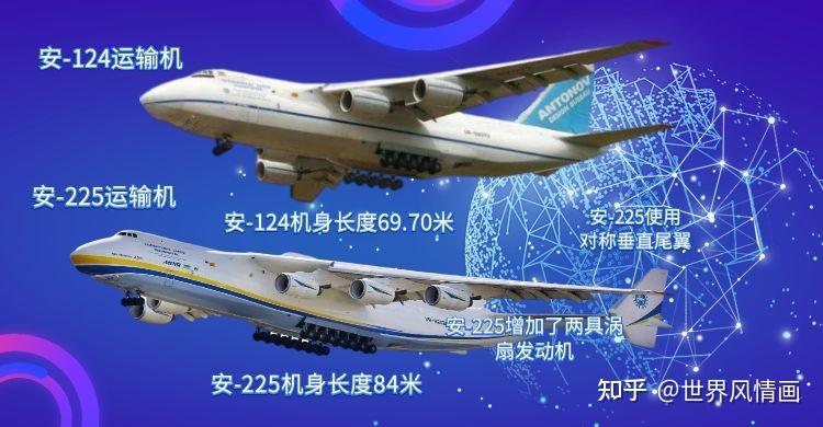 波音747和安225对比图片