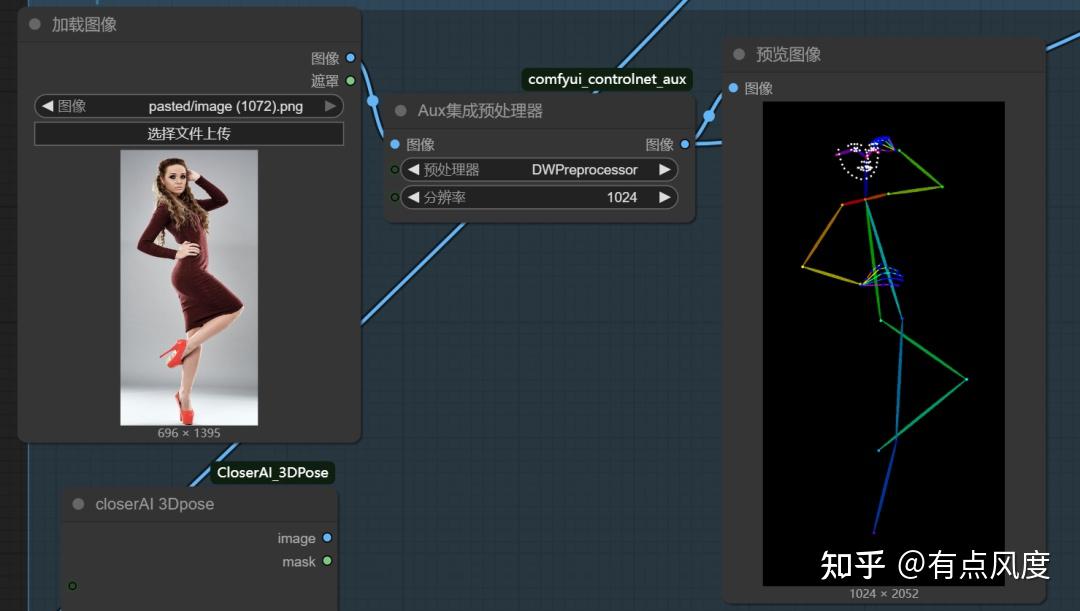 qwen Edit姿势控制最优方法：nunchaku+controlnet+3Dpose节点，人物姿势随心控制，高效出图！就是干 - 知乎