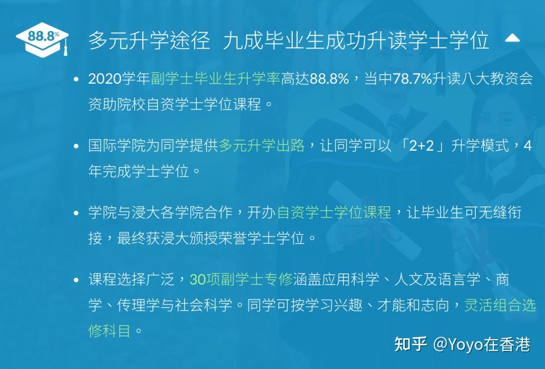 2021香港副學士申請全面解析