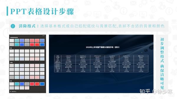 ppt表格怎么做好看