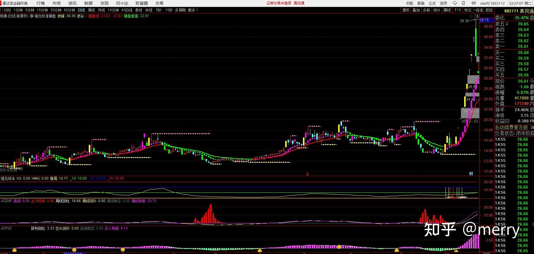 中和应泰强龙战法指标公式股票指标趋势拐点多空趋势线操盘线主图指标