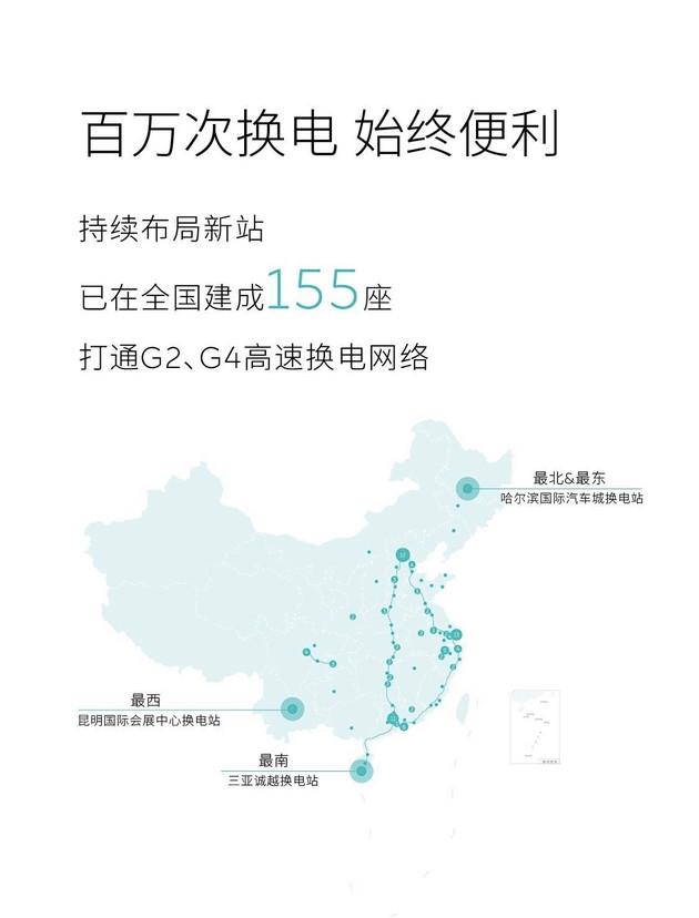 已在全国建成换电站155座蔚来用户累计换电超过100万次