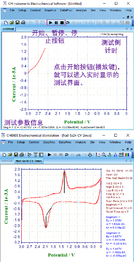 循环伏安法(CV)原理、测试及常见问题解答 - 知乎