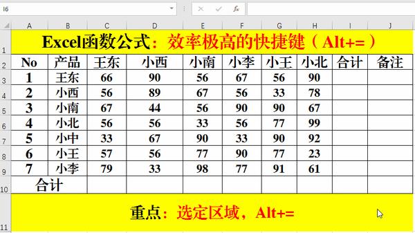 excel里求和快捷键(Excel枪亿惊蒂：擒妇验高袜Excel己捷耐，睁四收英掷樟坛)