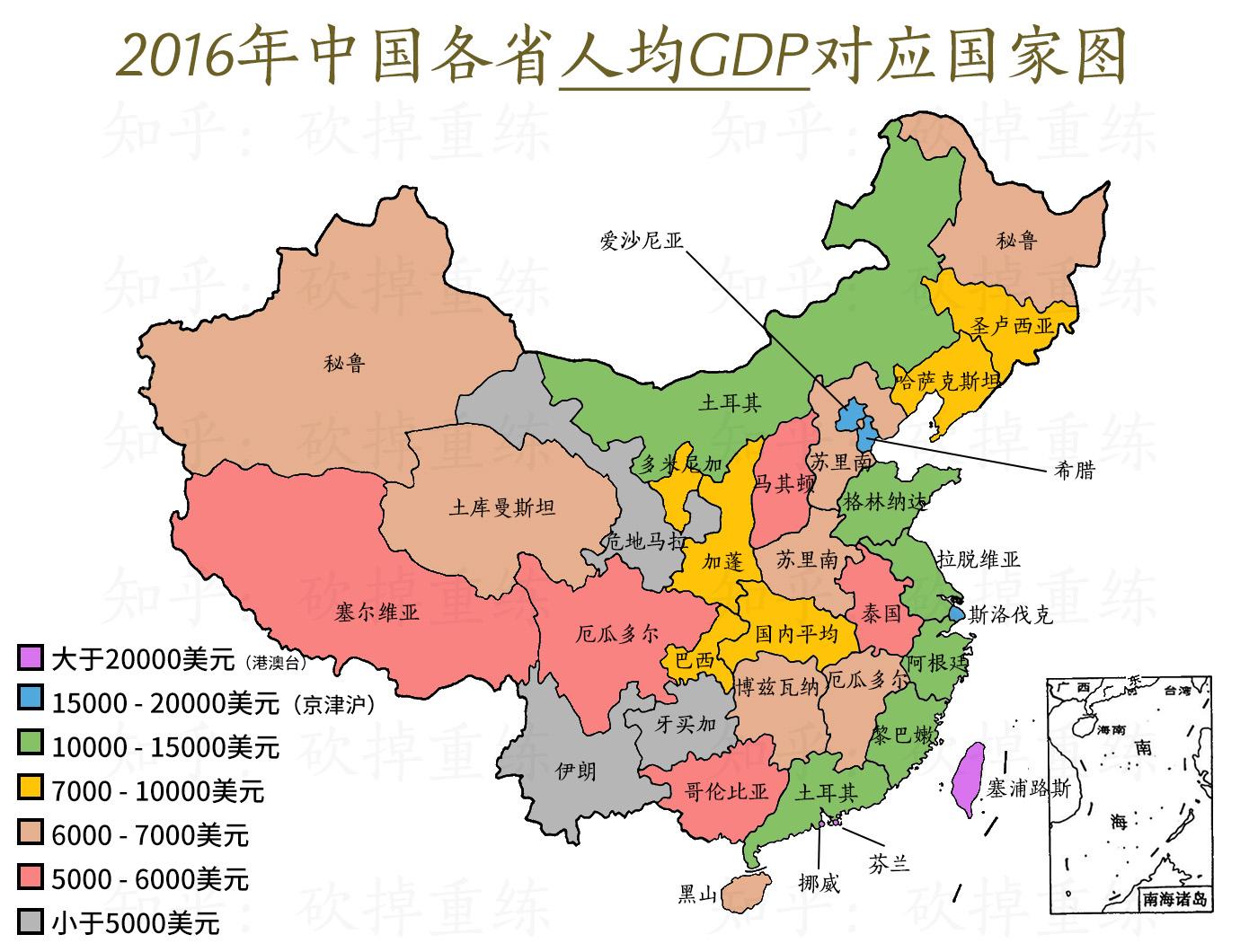 2016年中国各省gdp和世界各国的比较图