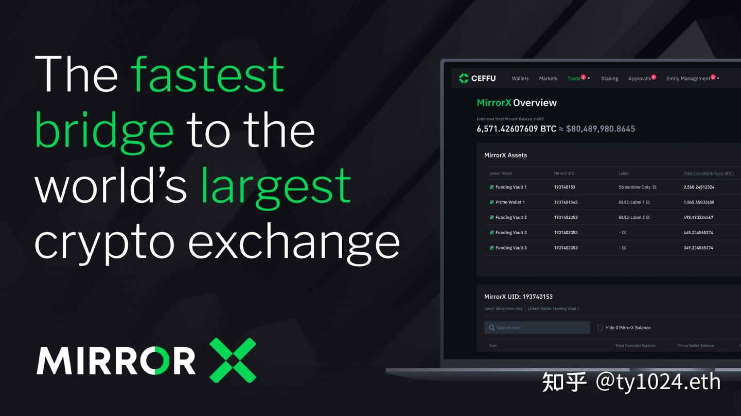 币安×Ceffu推出场外结算MirrorX，意味着什么？ - 知乎