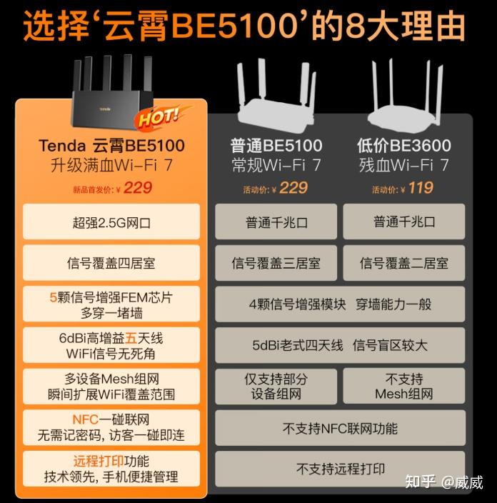 2026年,路由器都有哪些推荐?