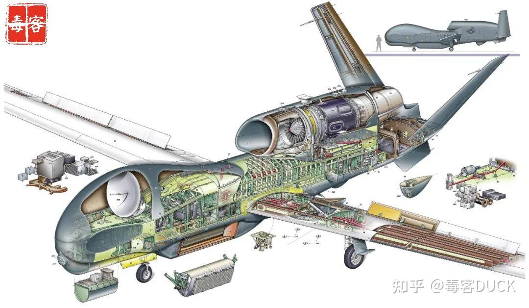 解放军空天之眼涡喷7发动机无侦7战略无人机的米格基因
