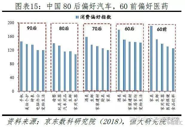 中国现有多少人口_中国人口报告2020 少子老龄化挑战