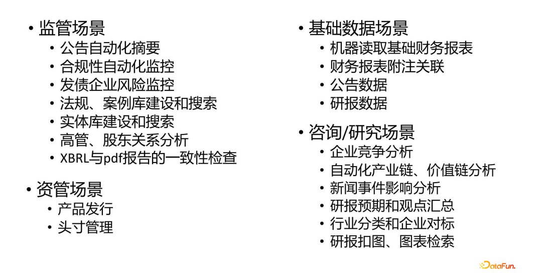 鮑捷博士知識圖譜技術在金融領域的分析和應用