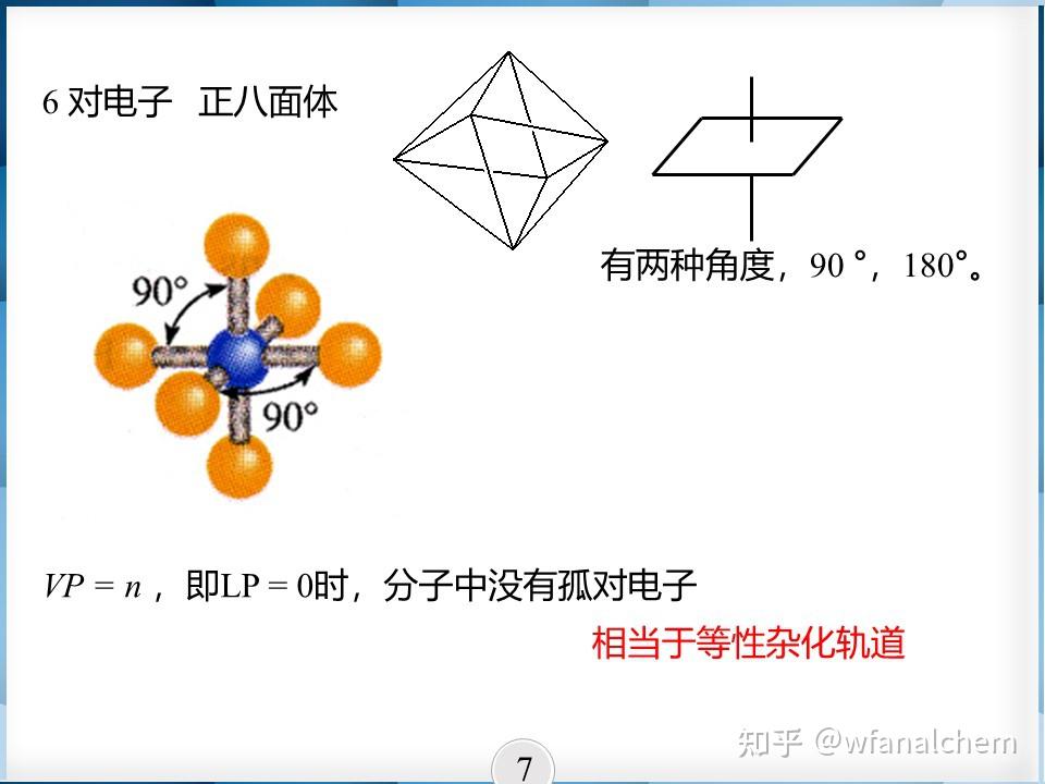 一,价层电子对互斥理论  vsepr对于一个未知的主族元素化合物,我们是