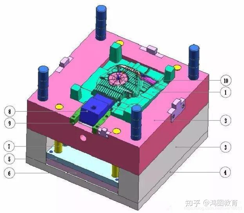 一般采用和模芯相同的材料⑦回针或复位杆,大部分模具需要在上面套