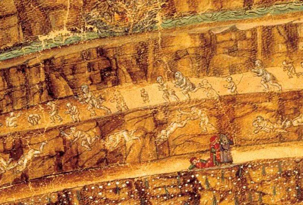 但丁《神曲》图文连载(25):无间地狱,深深深几许——地狱结构图【地狱篇小结】 - 知乎