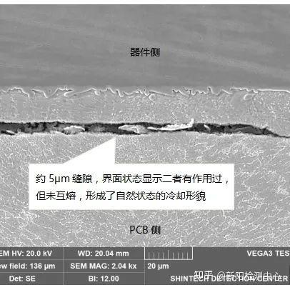QFP接地虚焊分析 - 知乎