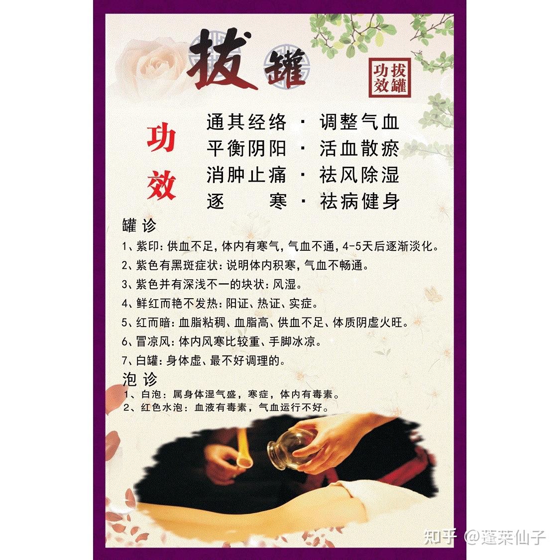 又称坐罐法