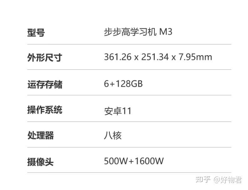 步步高学习机m3价格?步步高学习机m3优缺点精讲