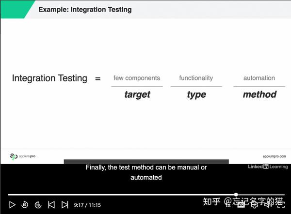 test-automation-with-python-1-introduction-to-automated-testing