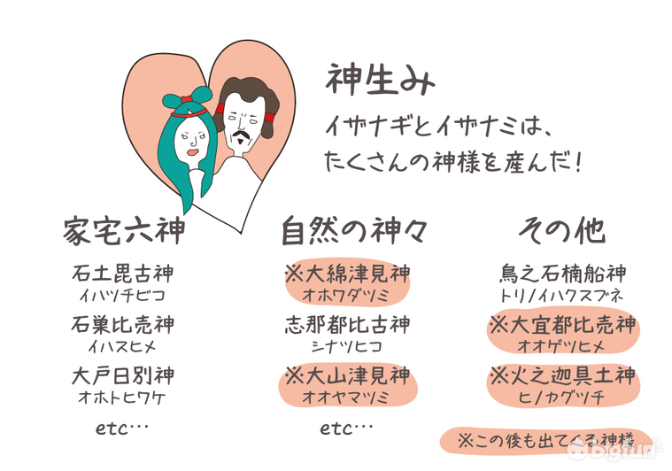 对马之魂八百万神明御加护全护符对应神祇介绍下