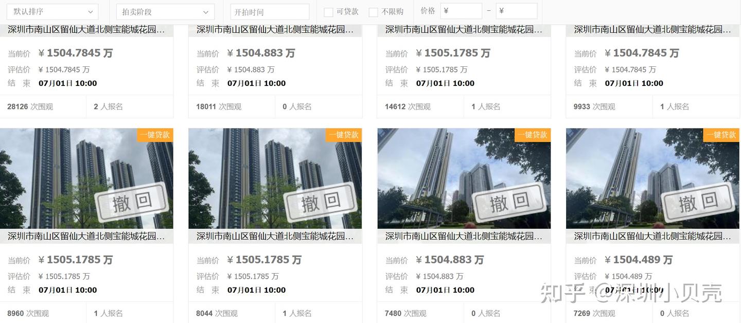 关于公司产权的法拍房-税费问题 - 知乎
