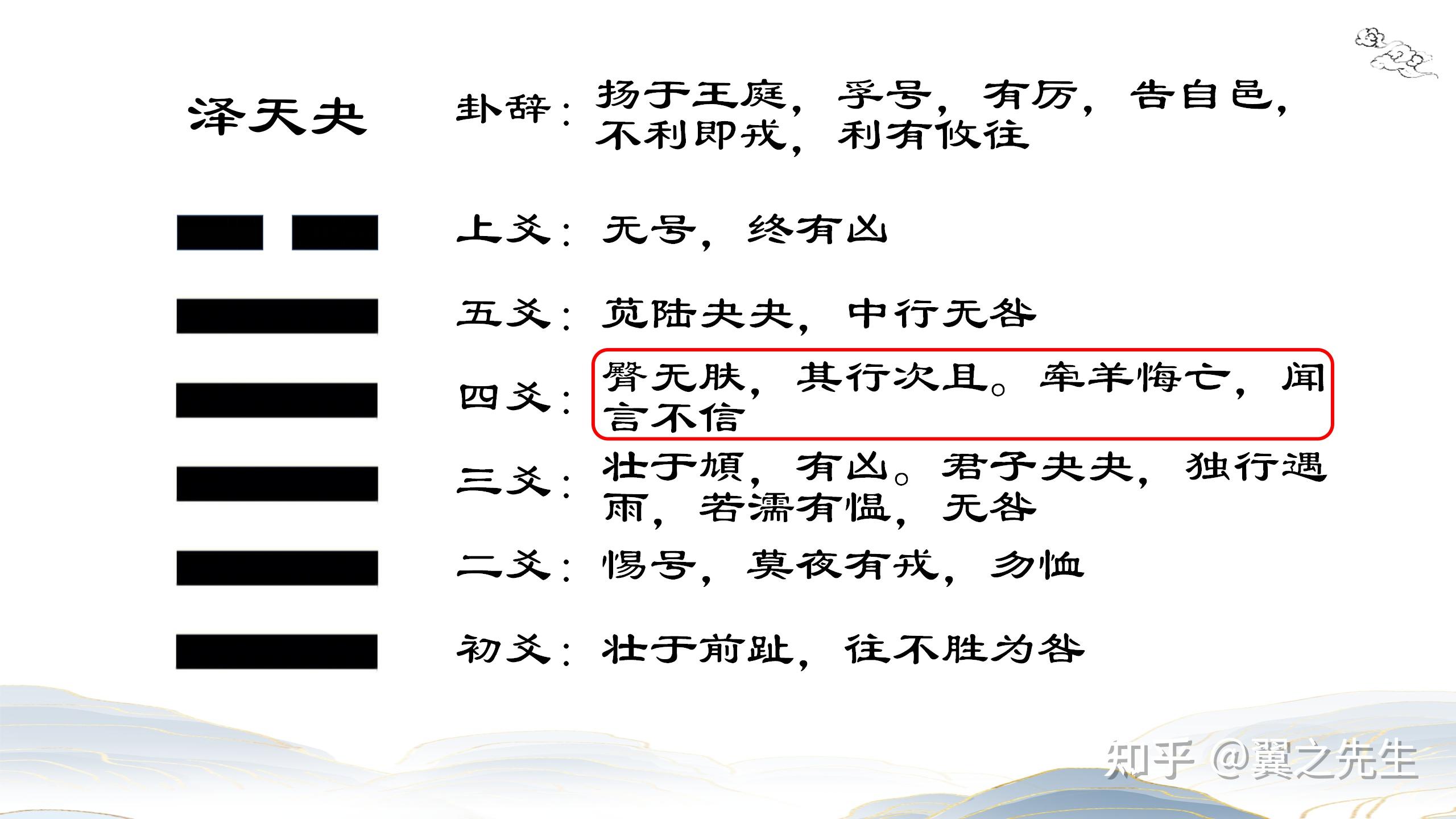 易经新解-解读-坤宫14-夬卦泽天夬(2) - 知乎