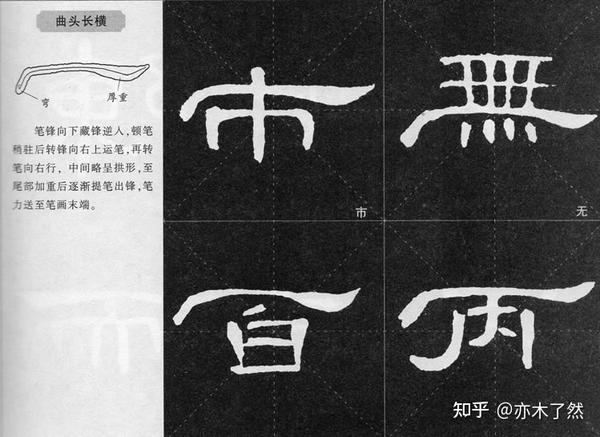 曹全碑隶书八大基本笔画的变化形态 - 知乎