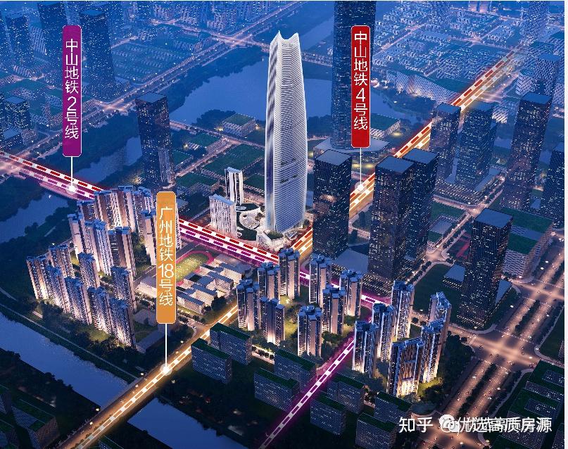 中山马鞍岛南部【雅居乐湾际壹号二期雅深花园】房源实况,户型价格,环境交通,配套介绍(解答+图文分析)_资料附简介 - 知乎