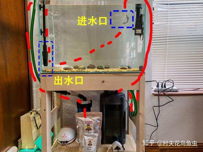 侧滤缸的走水图片图片