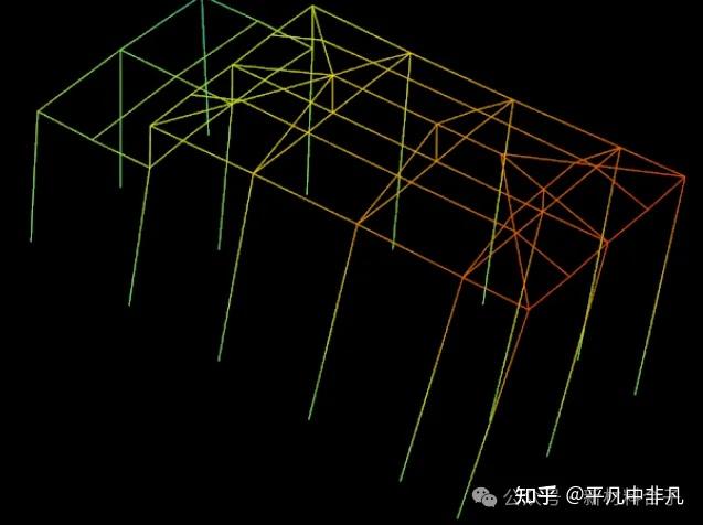 为何结构前两阶模态宜为平动？ - 知乎