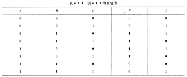 第四章组合逻辑电路- 知乎