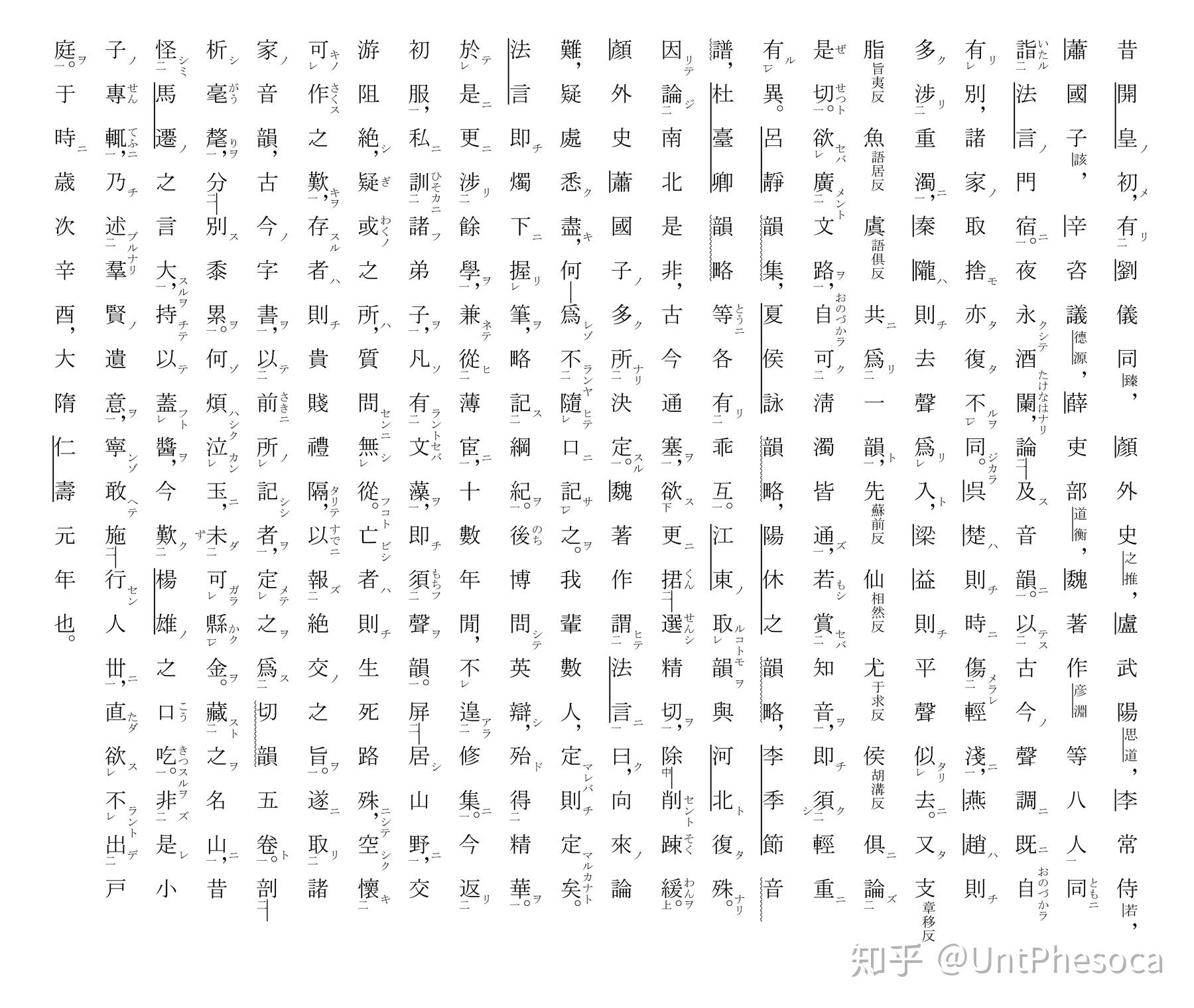 《切韵·序》全文汉文训读 - 知乎