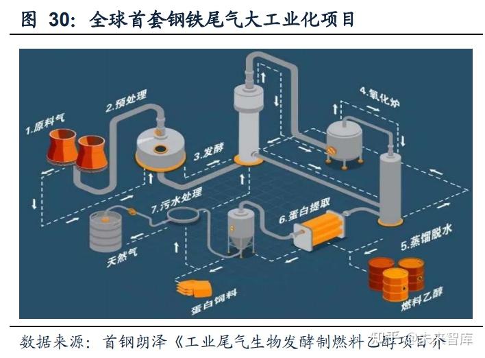 盐湖提锂原理图片