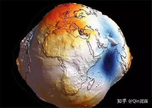 2.确定一个地球椭球——地球椭球的基本参数