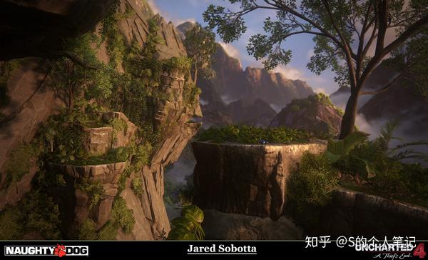 Jared Sobotta - Uncharted: The Lost Legacy