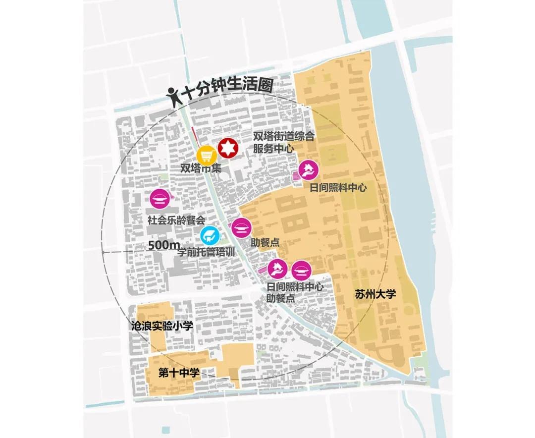 东吴大学旁官太尉河畔苏州古城街坊城市设计