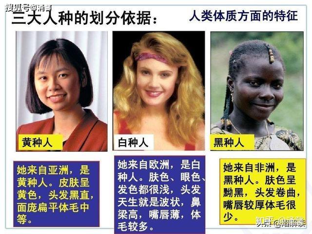 东亚人种的优势是什么