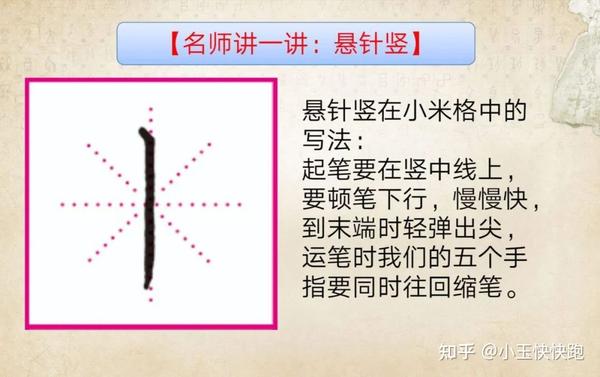 小学生书法 | 横竖撇捺竟有多种不同写法？ - 知乎