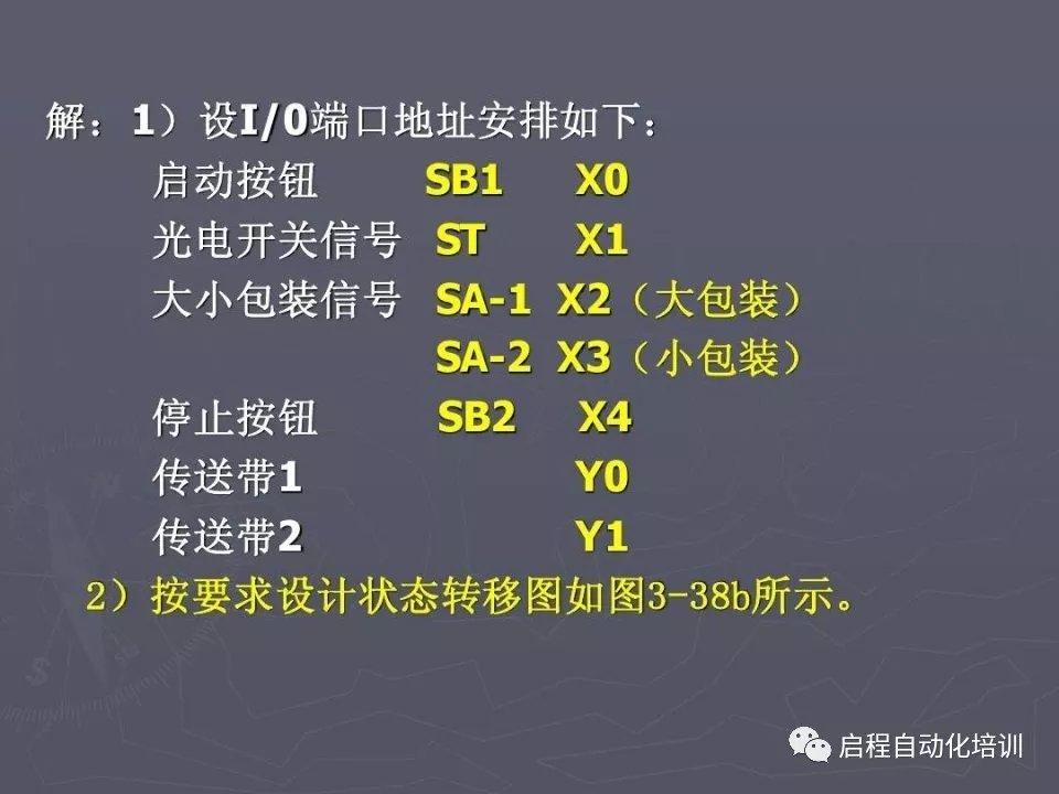 如何学习编程可以快速入门 v2-e0ed9785725d54d42bed443d078ba9e5_r.jpg