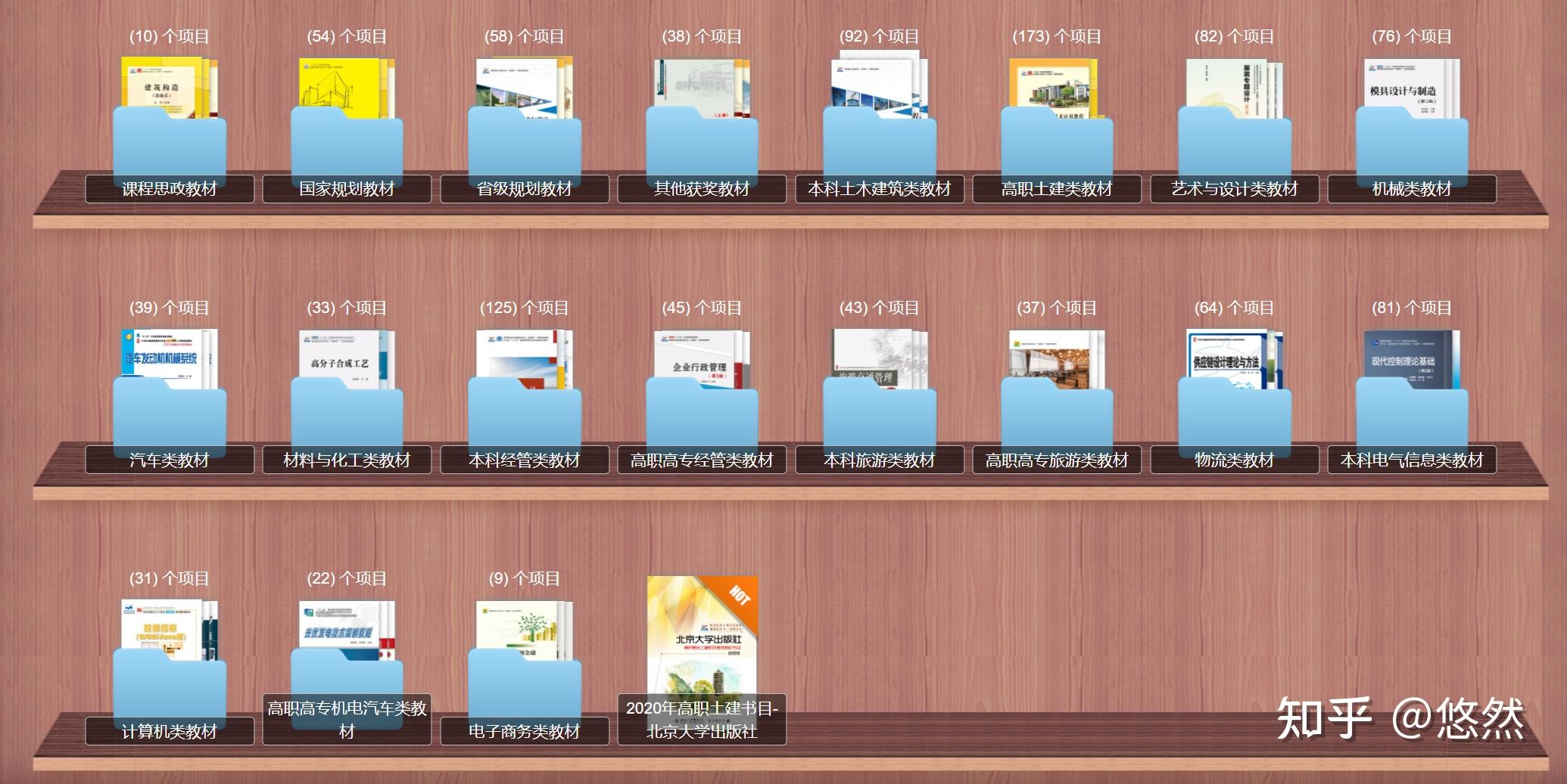 📚 20个超好用的“找资源”网站!25 📚 20个超好用的“找资源”网站!