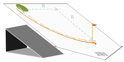 双板教程 06 第一次转弯 精确学习法的开始 知乎