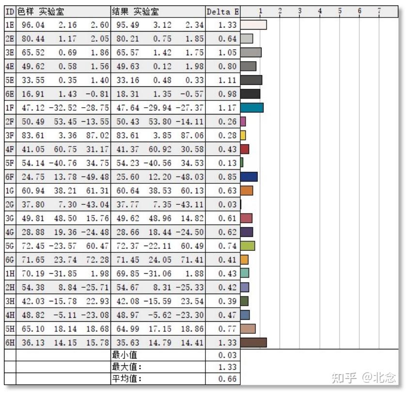 xp调查图图片