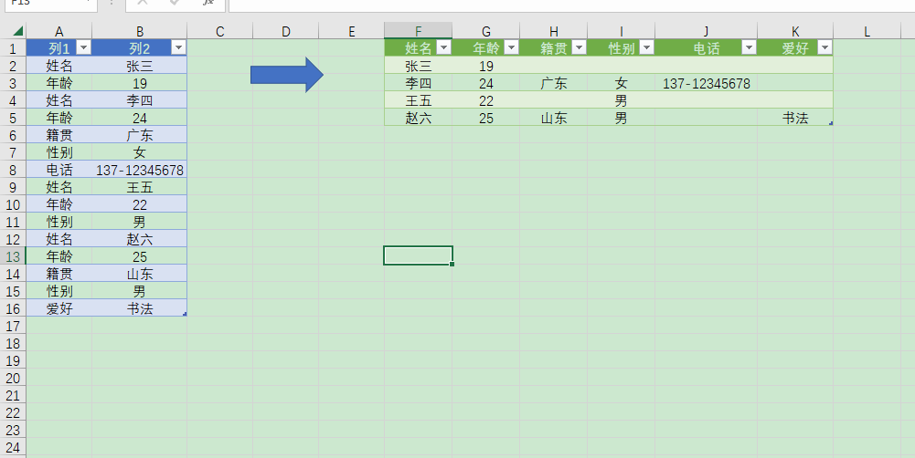power query 函数 Table.Group 案例八:不固定行数分组并转置成表 - 知乎
