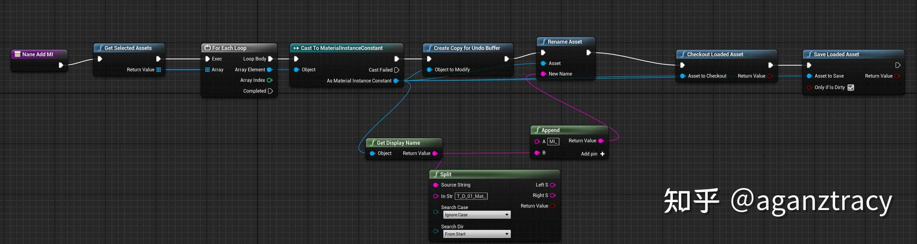 UE那些小脚本效率工具 Editor Utility Blueprint - 知乎